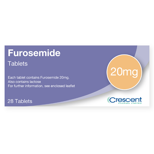 Buy Furosemide Online in the United States – Fast US Delivery